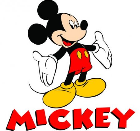 CorelDraw